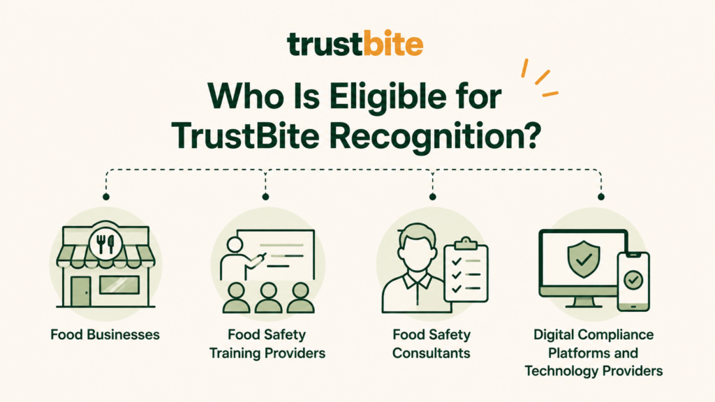 Who Can Apply for TrustBite Recognition? Eligibility and What the Process Involves 2 Who Is Eligible for TrustBite Recognition