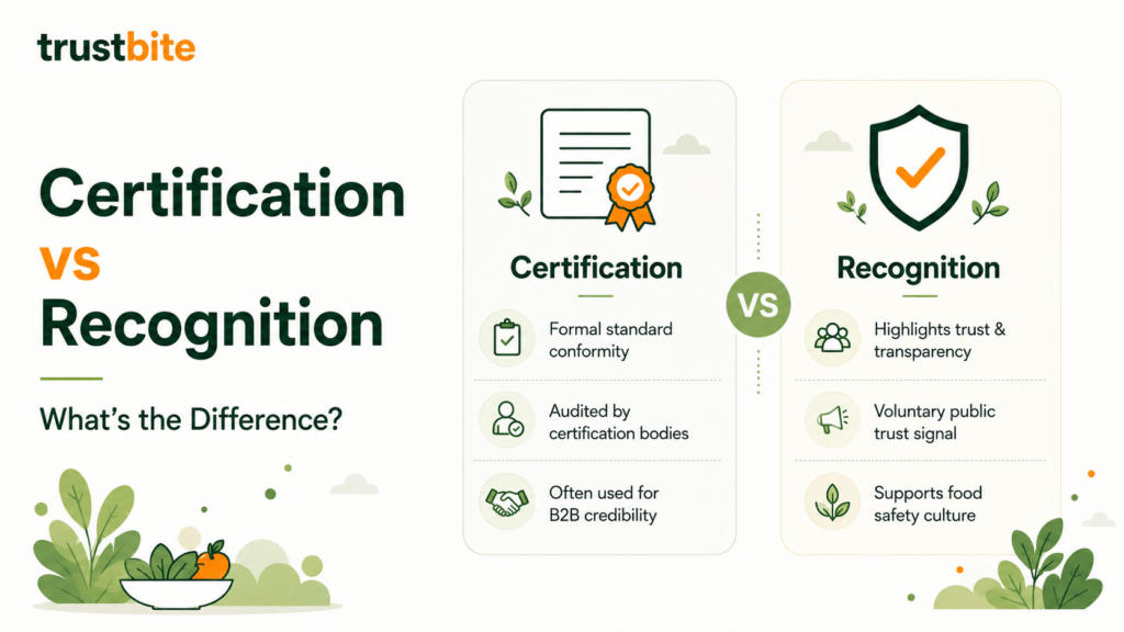 certification vs recognition